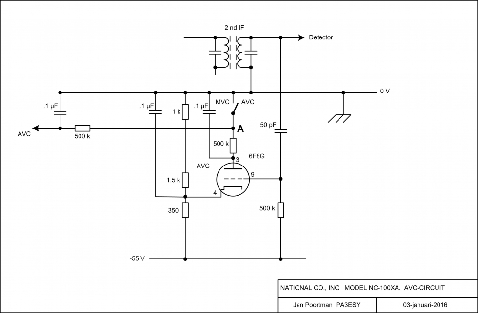 National NC-100XA detector en limiter - Nederlands Forum over Oude Radio's