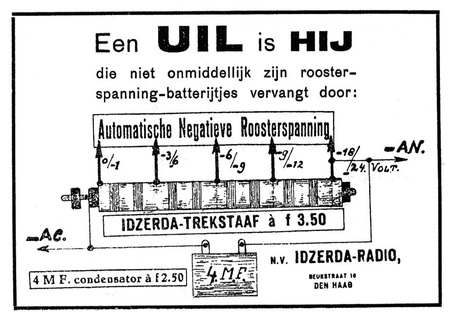 Trekstaaf - Nederlands Forum over Oude Radio's